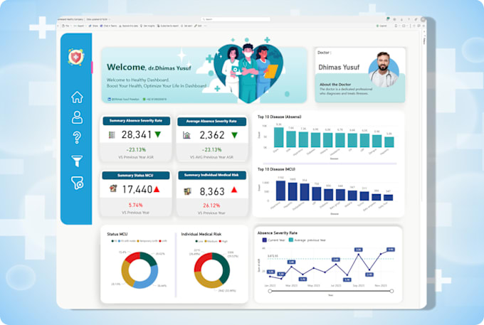 Gig Preview - Create interactive and modern dashboards in power bi