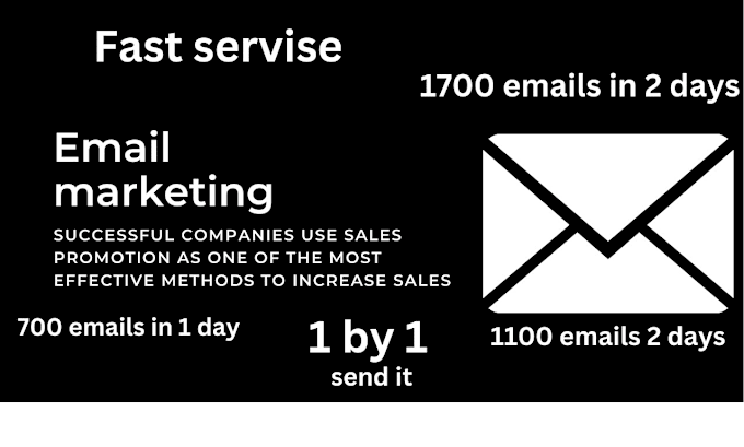 Bestseller - send emails manually 1 by 1 for an email marketing campaign