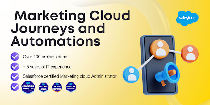 Gig Preview - Create emails, journeys and automations for marketing cloud