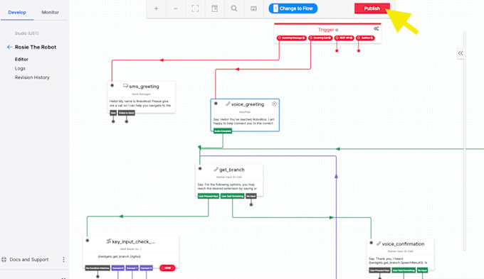 Bestseller - create IVR in twilio studio, sms and call forward