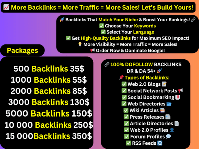 Bestseller - premium dofollow backlinks high authority, niche relevant SEO links