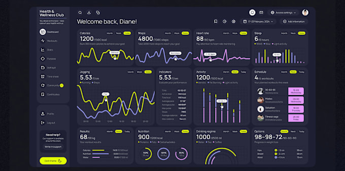 Gig Preview - Do dashboard UI UX design, CRM, software design, saas design, admin panel design