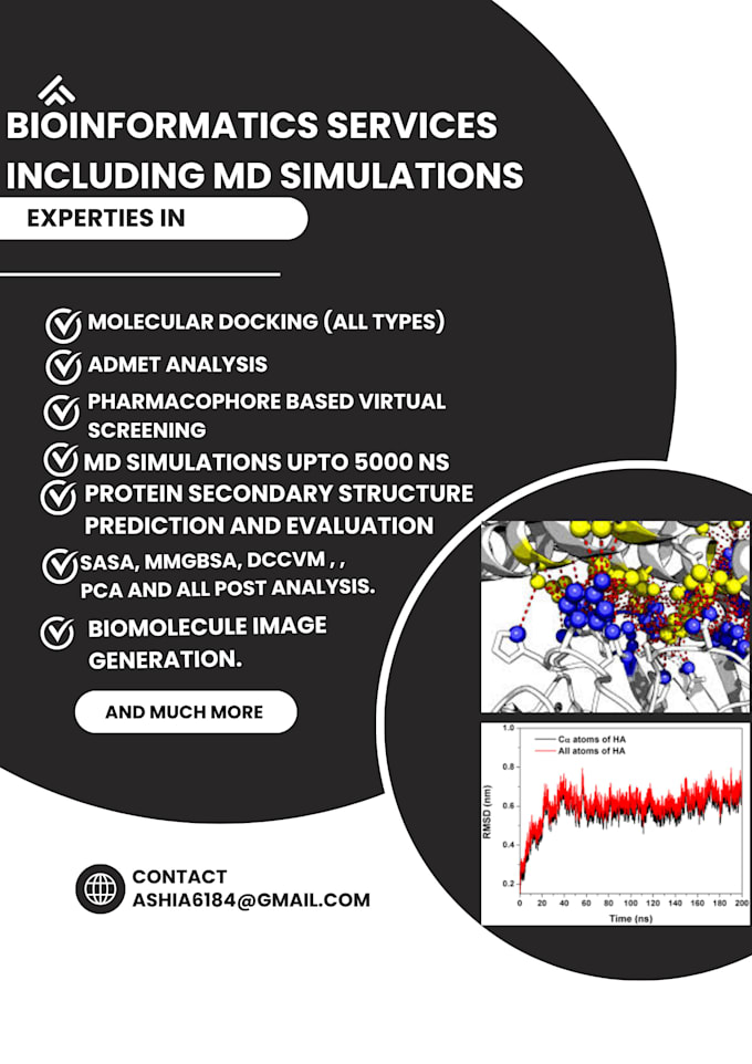 Gig Preview - Do molecular docking, MD simulation and other post dock analysis