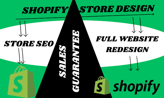 Gig Preview - Create shopify dropshipping store, store redesign, store SEO