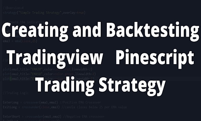 Bestseller - develop tradingview pinescript lndlcator or strategy