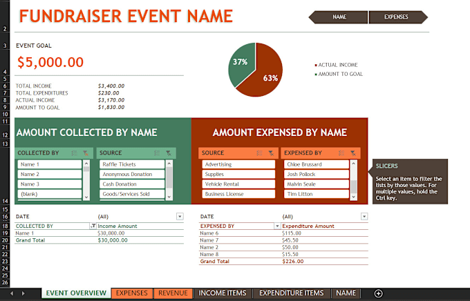 Gig Preview - Create excel graphs, excel charts, dashboards and macros