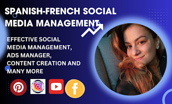 Gig Preview - Manage your spanish or french social media, ads content creation and translation