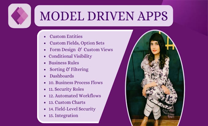 Gig Preview - Customize d365 model driven apps for you