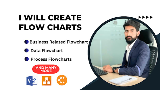 Bestseller - be your business process flow diagram expert