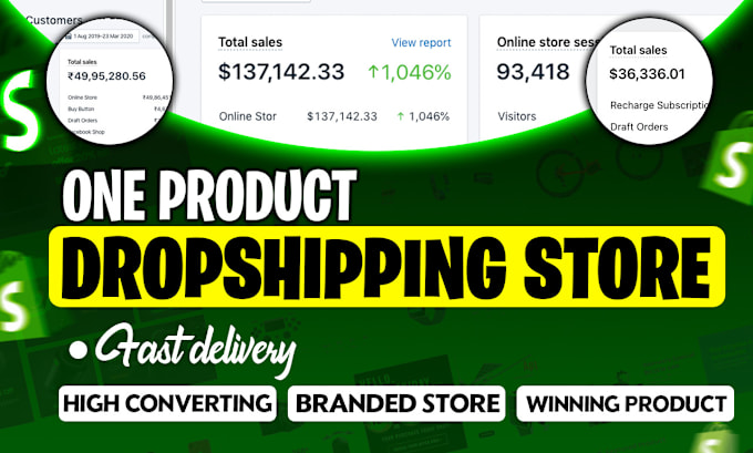 Gig Preview - Create premiuim one product shopify dropshipping website, store