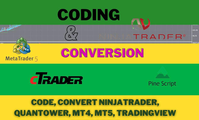 Bestseller - code custom expert advisor in metatrader mql