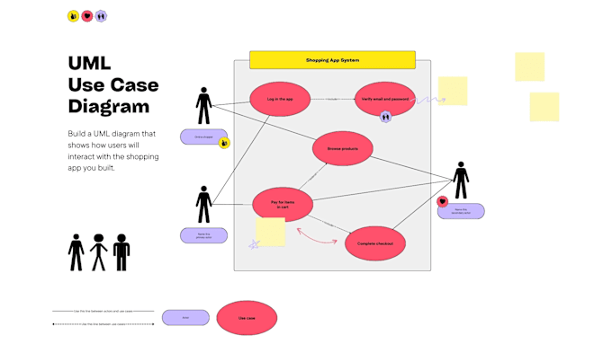 Gig Preview - Design flowgorithm flowcharts, write programs and pseudocode