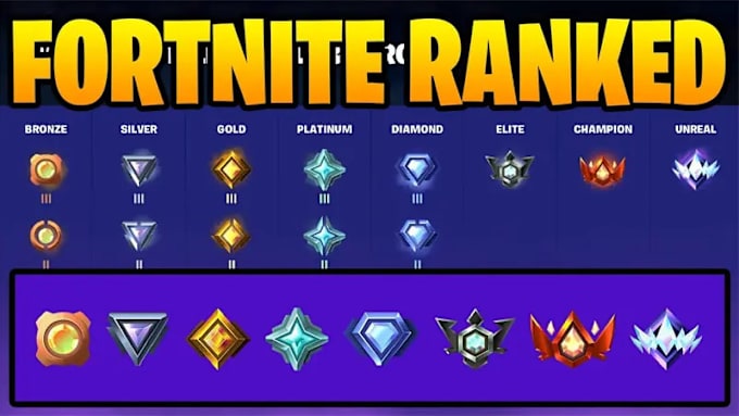 Gig Preview - Get you to your desired rank in fortnite