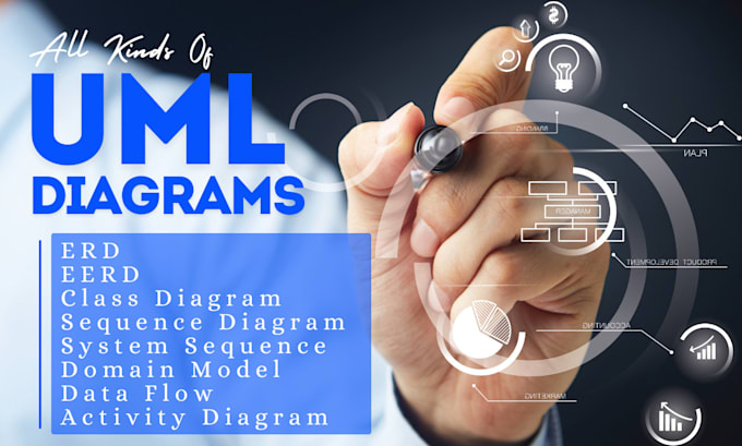 Bestseller - create professional uml diagrams or software architecture designs