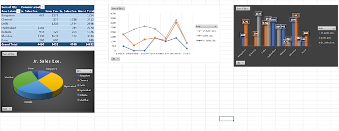 Gig Preview - Handle data cleansing, organization, formatting, and automation in excel