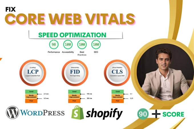 Gig Preview - Fix core web vitals cls, lcp and speed optimization of wordpress and shopify