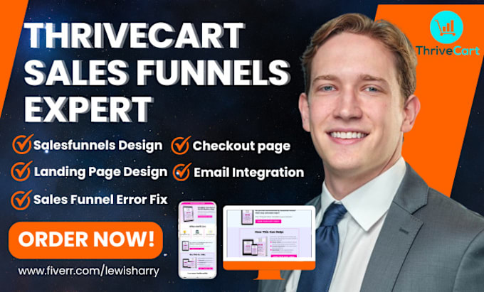 Gig Preview - Do thrivecart salesfunnel design,checkout order page redesign, product setup