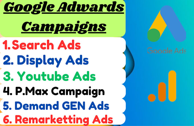 Gig Preview - Setup your google ads adwords PPC campaigns, search, display ads