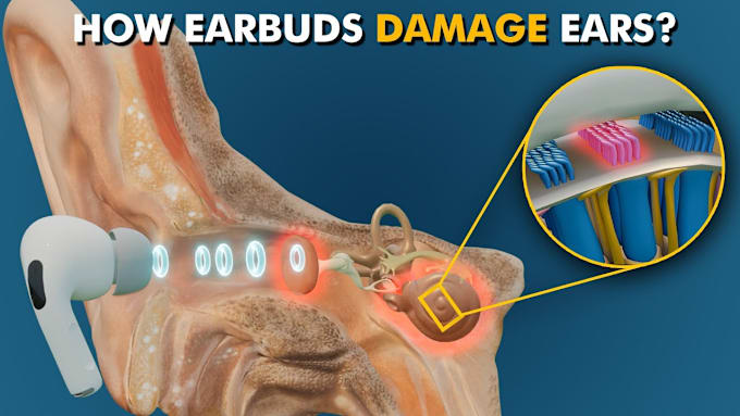 Gig Preview - Do 3d medical animation video and 2d medical animation video