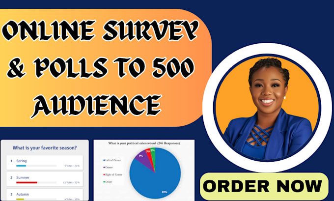 Gig Preview - Create and conduct online survey polls to 500 audience