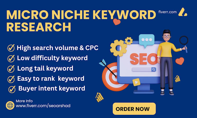 Gig Preview - Do micro niche keyword research and competitor analysis