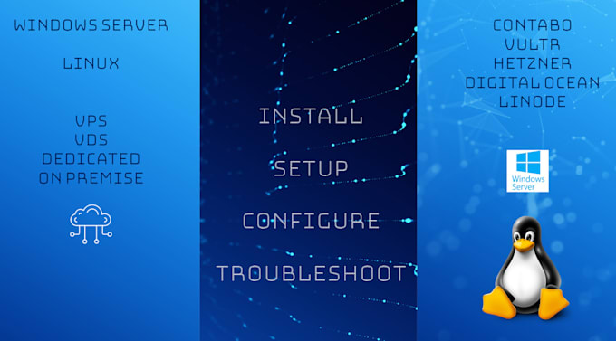 Gig Preview - Install windows or linux server on vps
