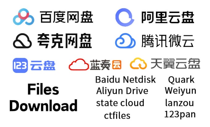 Bestseller - help you download files from baidu aliyun quark weiyun lanzou 123pan ctfiles