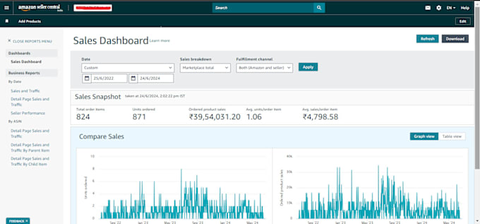 Gig Preview - Boost your sales in amazon seller central with best PPC campaigns