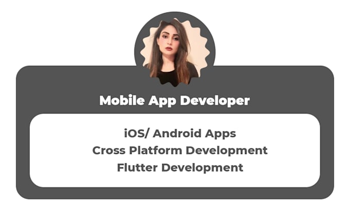 Gig Preview - Be your flutter app developer, build hybrid mobile apps for android and ios