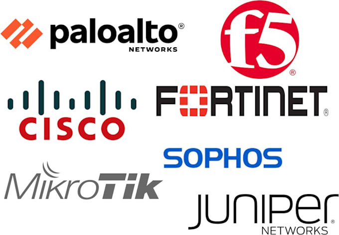 Bestseller - setup cisco fortigate fortinet pfsense paloalto f5 firewall