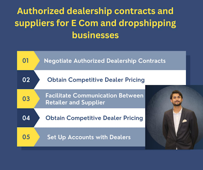 Gig Preview - Get dealerships and suppliers for your e com business