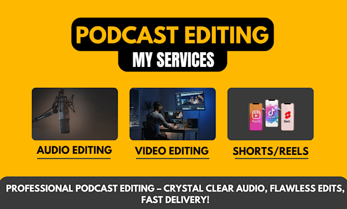 Gig Preview - Professionally edit your video and audio podcast