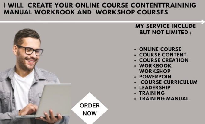 Gig Preview - Christian online course  content course creation workshop training manual