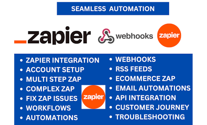 Gig Preview - Do zapier integration zapier zap zapier webhook zapier automation