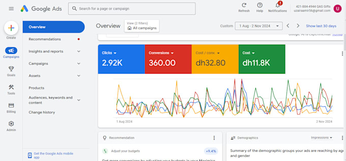 Gig Preview - Setup and manage highly profitable google ads campaigns as an specialist