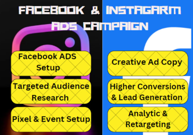 Gig Preview - Be your facebook ads campaign manager, shopify fb ads for increasing sales,leads