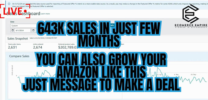 Gig Preview - Do amazon dropshipping amazon fba amazon wholesale as amazon account manager