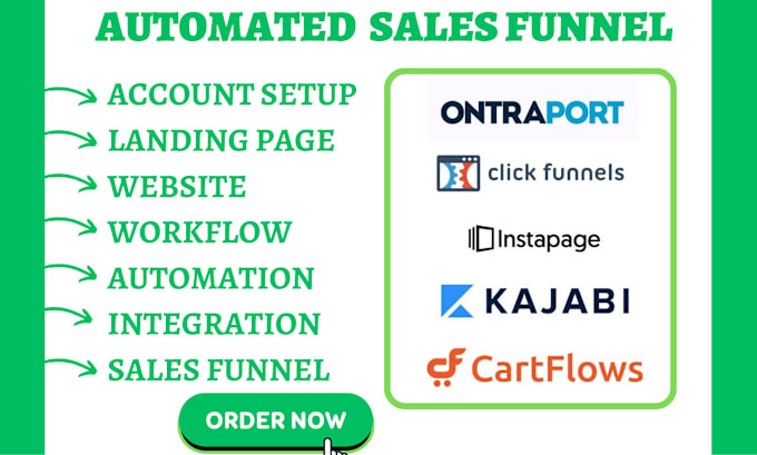 Gig Preview - Design ontraport kajabi instapage clickfunnels cartflows sales funnel wpfunnels