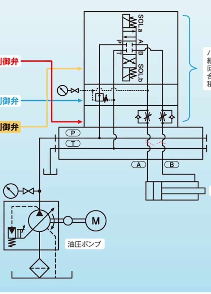 Gig Preview - Hydraulic system design calculation