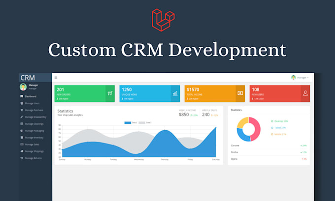 Bestseller - develop custom CRM, laravel PHP website