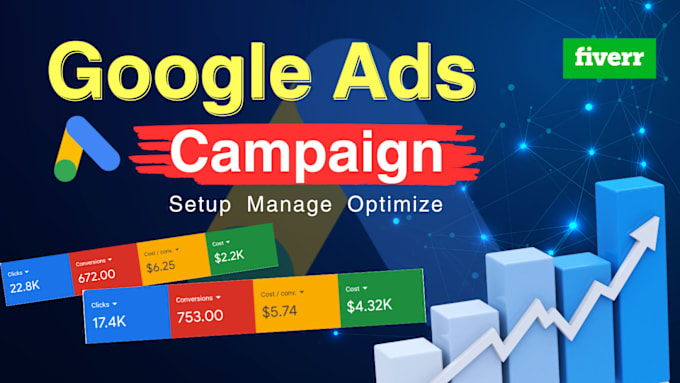 Gig Preview - Be setup and manage your google ads adwords ppc campaigns