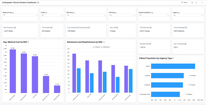 Gig Preview - Be your software developer, crm, web app, saas app, desktop app, web developer