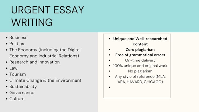 Gig Preview - Write research and summary essays, case reports, article and book summaries