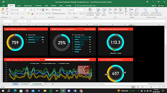 Gig Preview - Design custom excel spreadsheets or templates