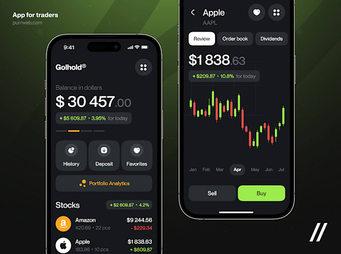 Bestseller - develop stock trading app forex trading app trading website crypto trading app