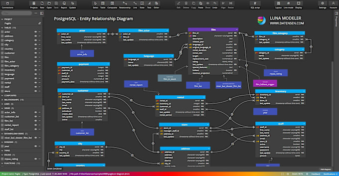 Gig Preview - Make erd diagrams, sql queries and database design