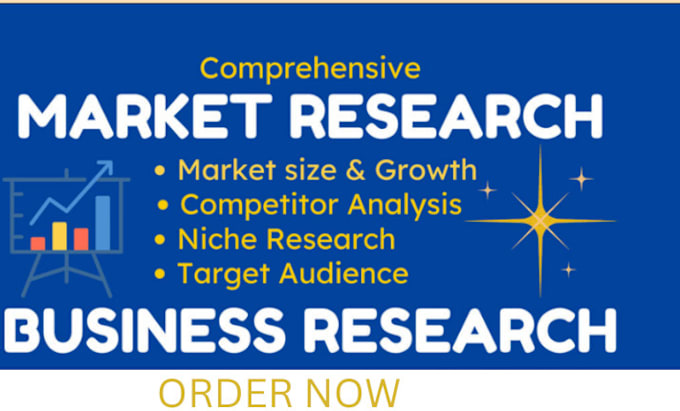 Gig Preview - Do comprehensive market research, competitor analysis, swot, pricing analysis