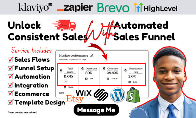 Gig Preview - Setup klaviyo, brevo, gohighlevel sales funnel for your website marketing flows