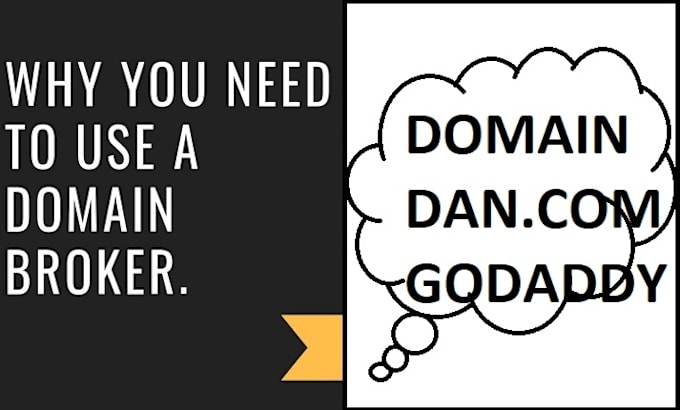 Gig Preview - Domain brokerage and domain flipping service