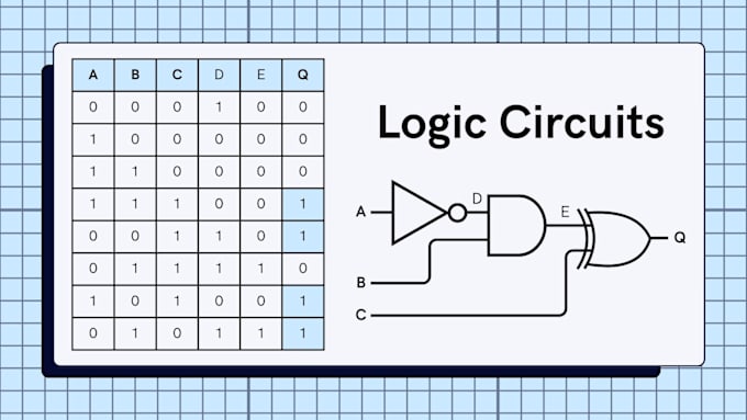 Gig Preview - Help you in your dld tasks, digital logic design projects